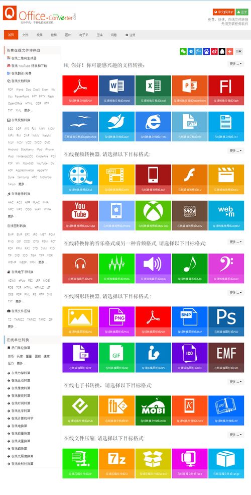 親測推薦 5款在線文件格式轉(zhuǎn)換神器，因私出入境中介服務(wù)更高效